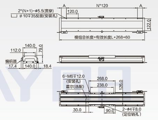 直線電機與直線模組的區(qū)別，該如何選擇
